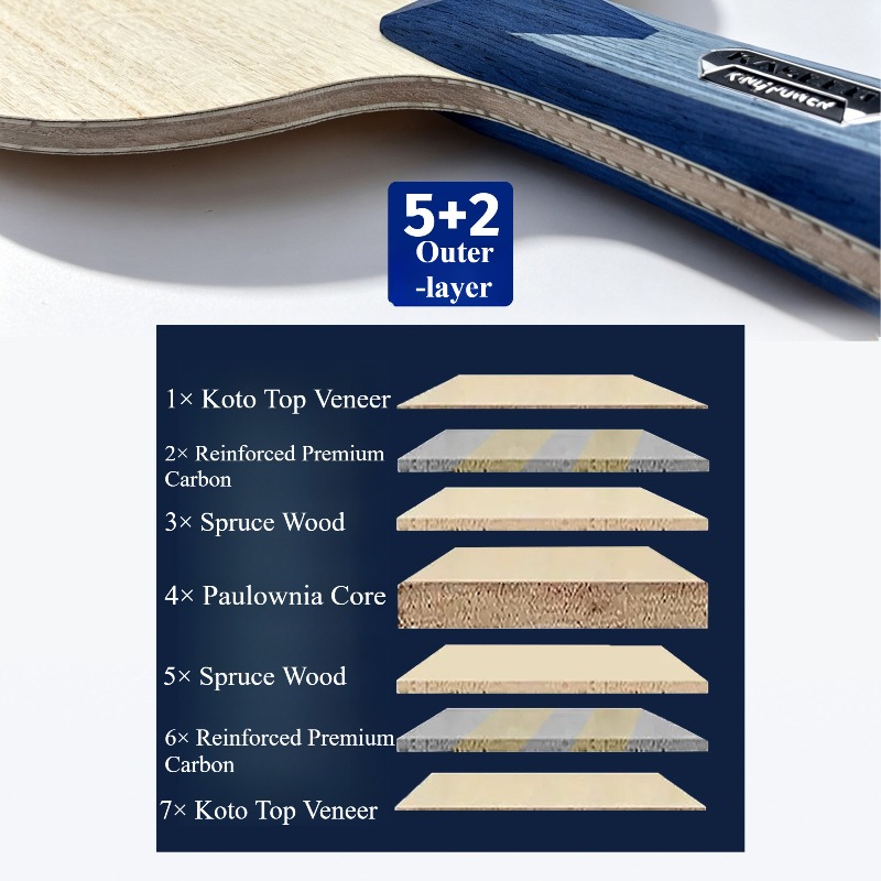 Кейсид Кинг Пауэр S211 Ракетка – обзор и цена Table Tennis Blade